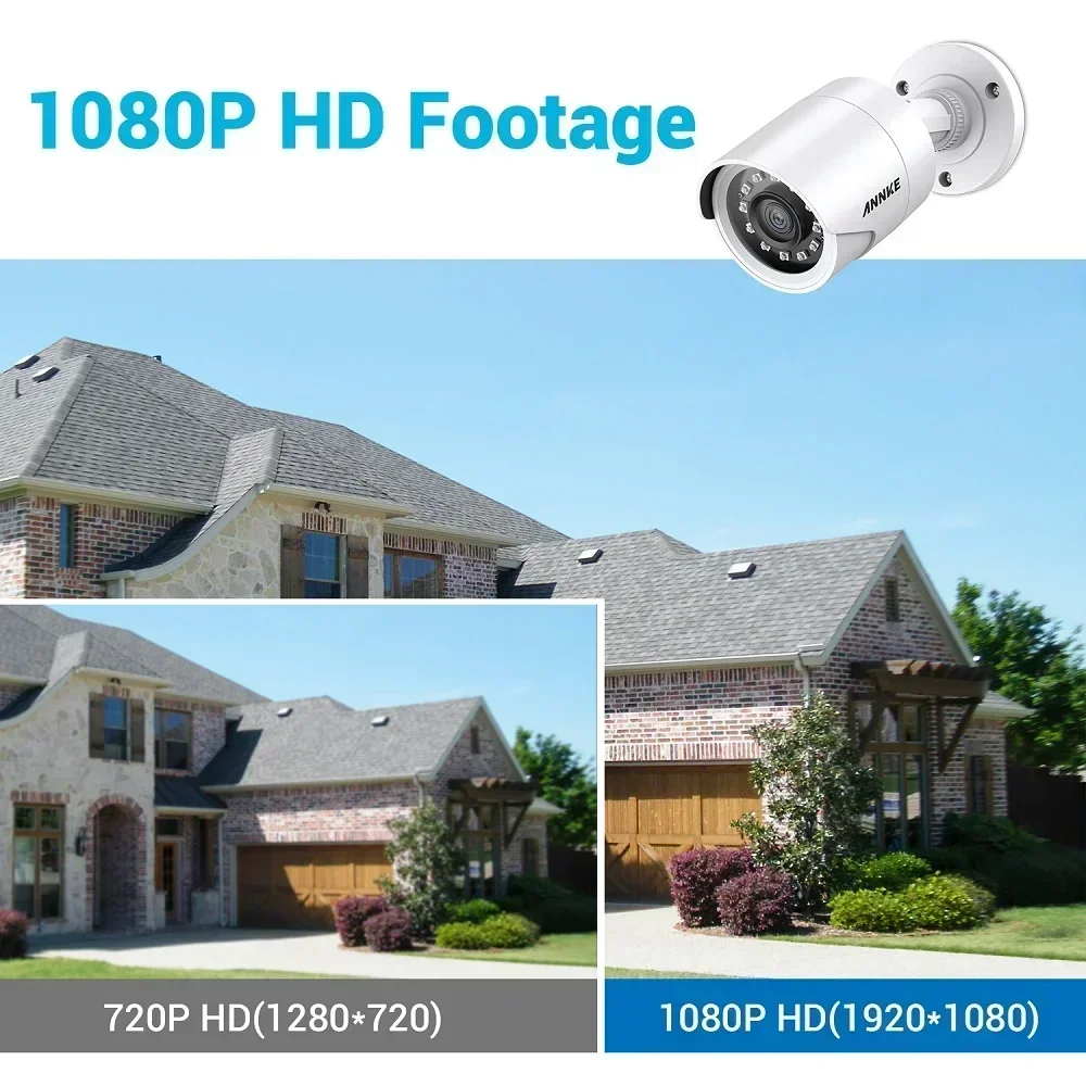ANNKE 16CH 5MP DVR Sistema con Smart IR 30m EXIR Telecamera di sicurezza per visione notturna 2MP 1080p Sistema di telecamere CCTV cablate per il monitoraggio