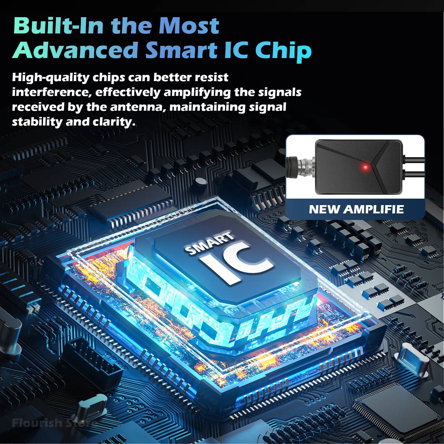 2025 هوائي تلفزيون داخلي/خارجي، هوائي طويل المدى 3000+ ميل مع 360 درجة °   إشارة أقوى معززة، هوائي رقمي عالي الدقة 4K 1080P