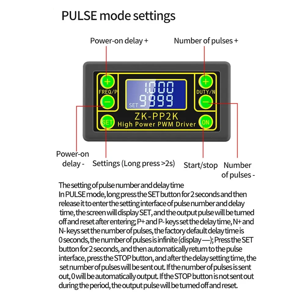 ZK-PP2K Dual Mode Signal Generator PP2K PWM Motor Speed Controller Regulator 8A 150W Frequency Duty Cycle Adjustable Module