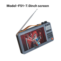 AT12 Sansui F51 Retro Video Radio Wireless Bluetooth Speaker Portable All Band FM/MW/SW Radio Mp3 Music Player Subwoofer