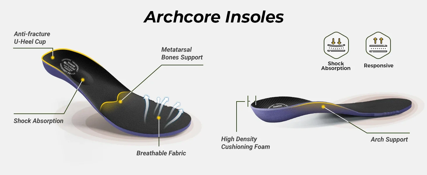 FitVille Damen-Sneaker, breite Passform, zum einfachen Anziehen, ideal zum Gehen und Laufen, mit Fußgewölbestütze, bequem, leicht, für den Alltag, orthopädische Schuhe für geschwollene Füße. – Detail 8