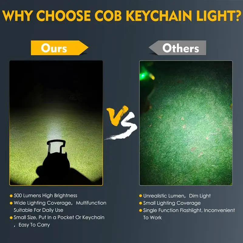 Mini LED Flashlight Work Light Portable Pocket Keychain Lights With Corkscrew Outdoor Camping Lamp With Four-Gear Adjustment