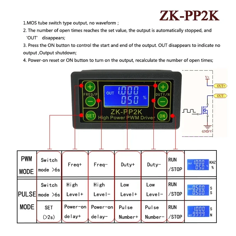 ZK-PP1K Generator impulsów podwójny Generator sygnału PWM ZK-PP2K regulator częstotliwości regulowanego cyklu pracy PWM silnik PP1K PP2K