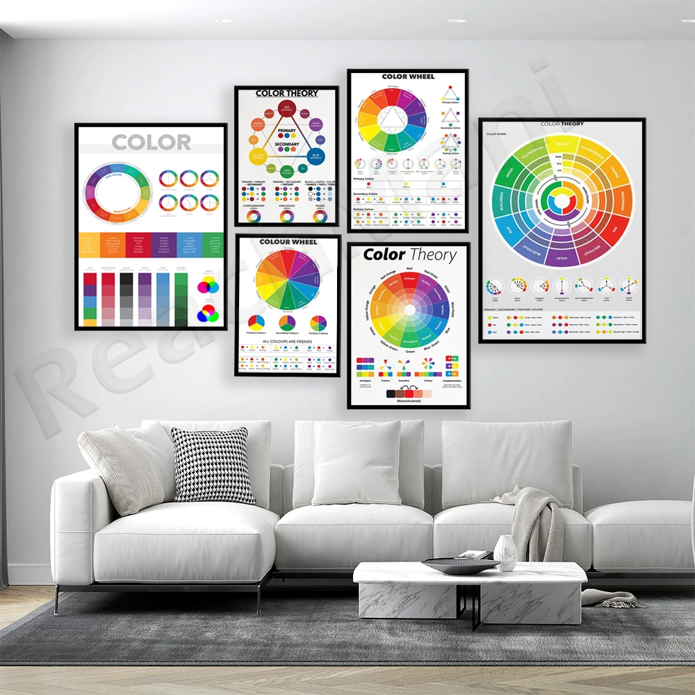 Color theory posters including SVG, PNG, color mixing, basic color wheel, color mixing guide, subtractive color model, classroom