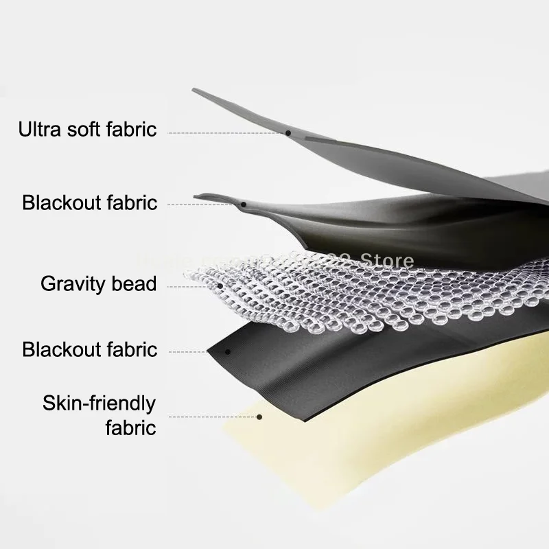 Comfortable Light Blocking Headband Weighted Gravity Eye Mask Sleeping For Deep Sleep Stress Relief Travel Gift For Men Women