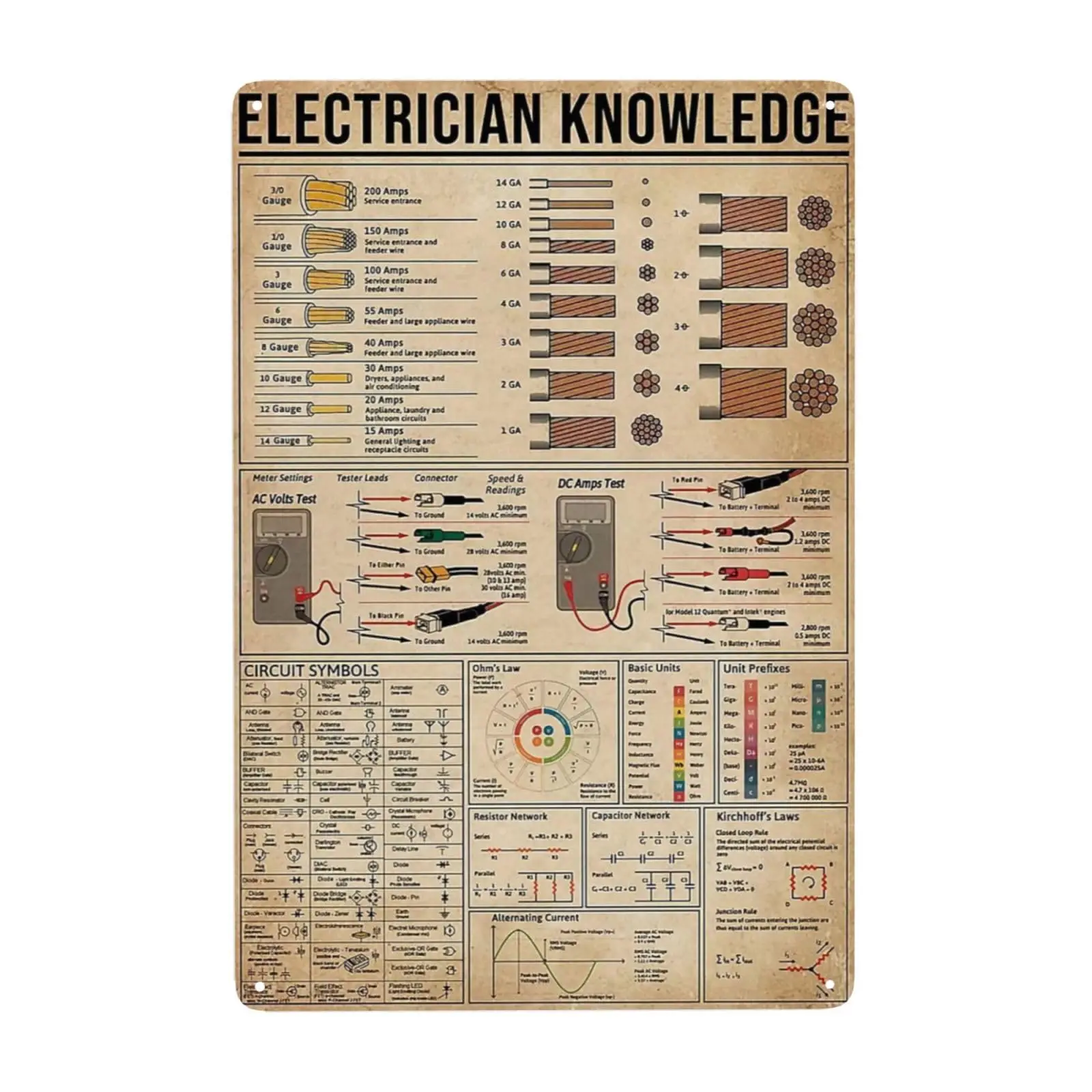 Electrician Knowledge Metal Sign Diagram Vintage Wall Art Decor For Home Classroom, Educational Chart Poster Gifts For Kids 8x12