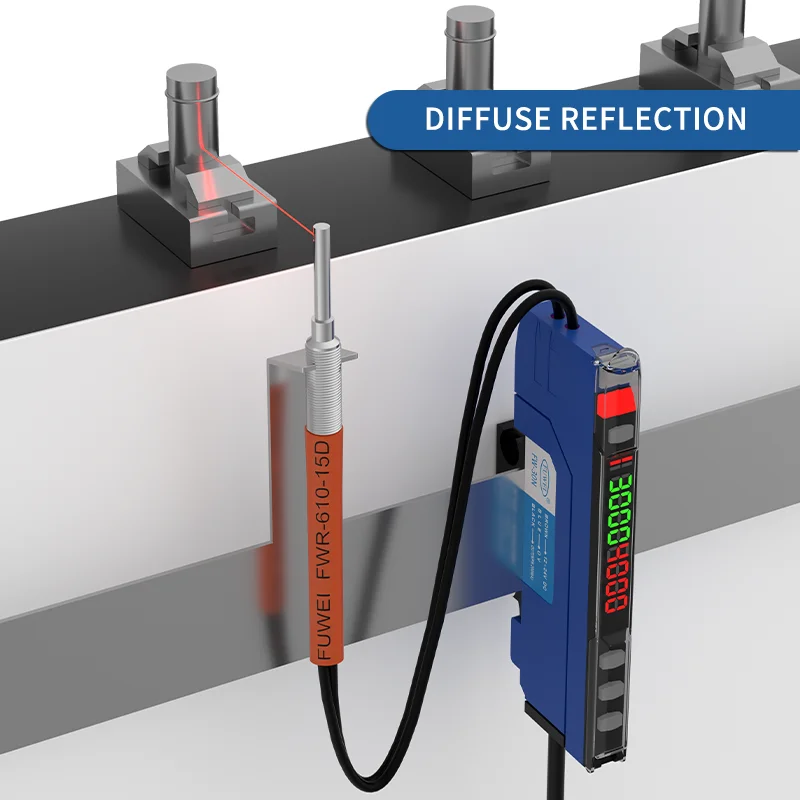 

FUWEI FWR-610-15D R25 M6 Bending Resistance Diffuse Reflection Fiber Optical Sensor