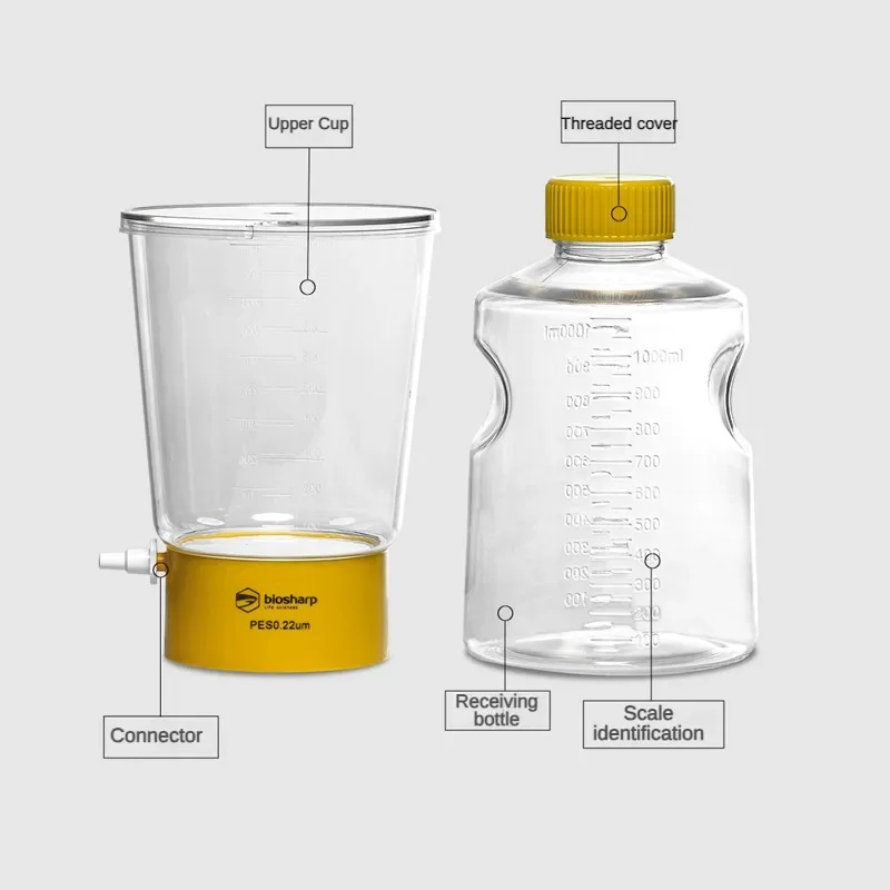 Biosharp Vacuum Filtration System Filter Cell Culture Medium Sterile, PES, Membrane Diameter 75mm, Pore Size 0.22um