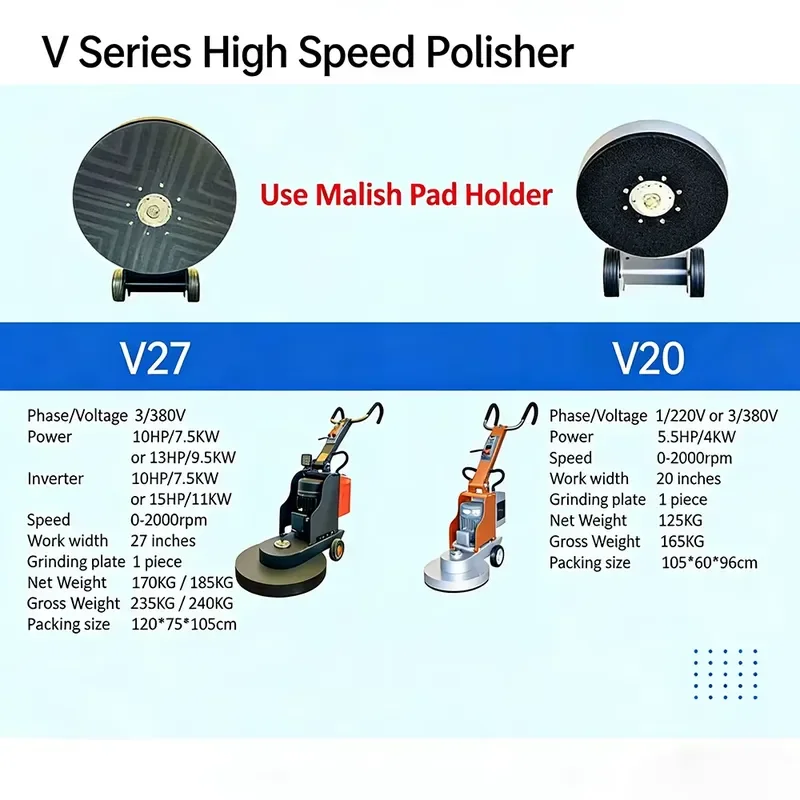 Merrock 27inch Manual High Efficiency Floor Burnisher & Polishing Machine 380V/220V with 1 Year Warranty for Construction Use