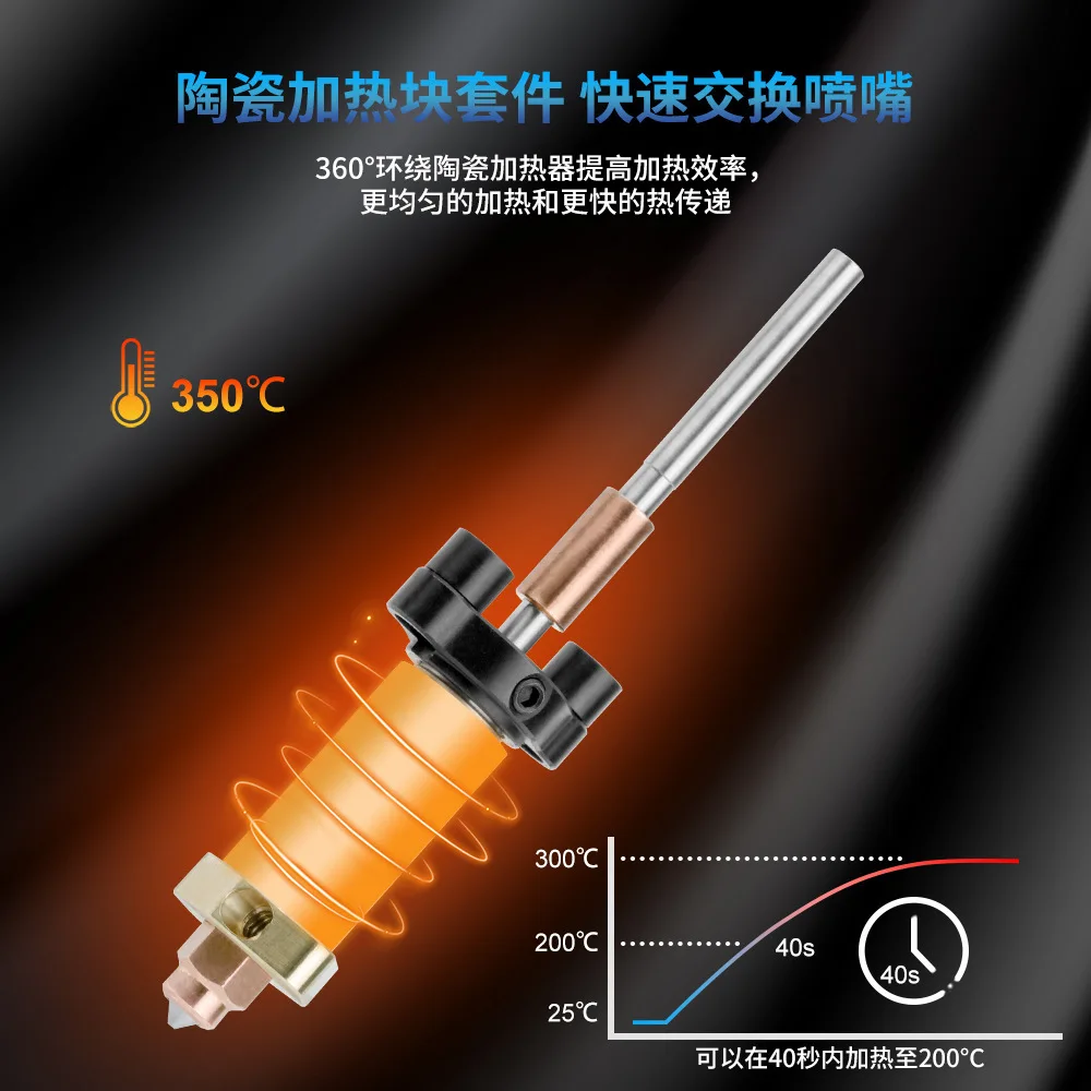 For the Creation Hi Combo ceramic hot-end nozzle kit integrated with hardened steel bimetal nozzles and 3D printer accessories