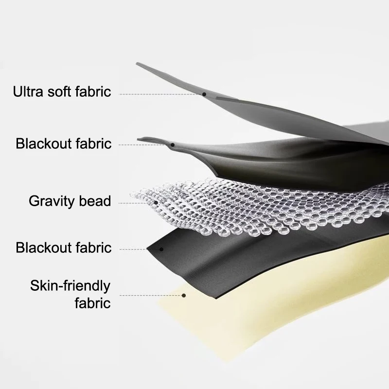 قناع عين الجاذبية المرجح للنوم، عصابة رأس مريحة تحجب الضوء للنوم العميق وتخفيف التوتر، هدية سفر للرجال والنساء