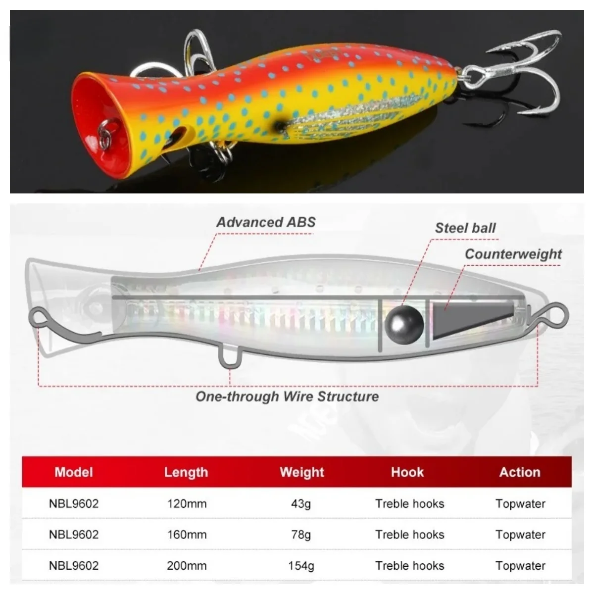 noeby-1-peca-iscas-de-pesca-popper-120mm-43g-160mm-78g-200mm-154g-isca-dura-artificial-de-agua-salgada-para-isca-de-pesca-gt