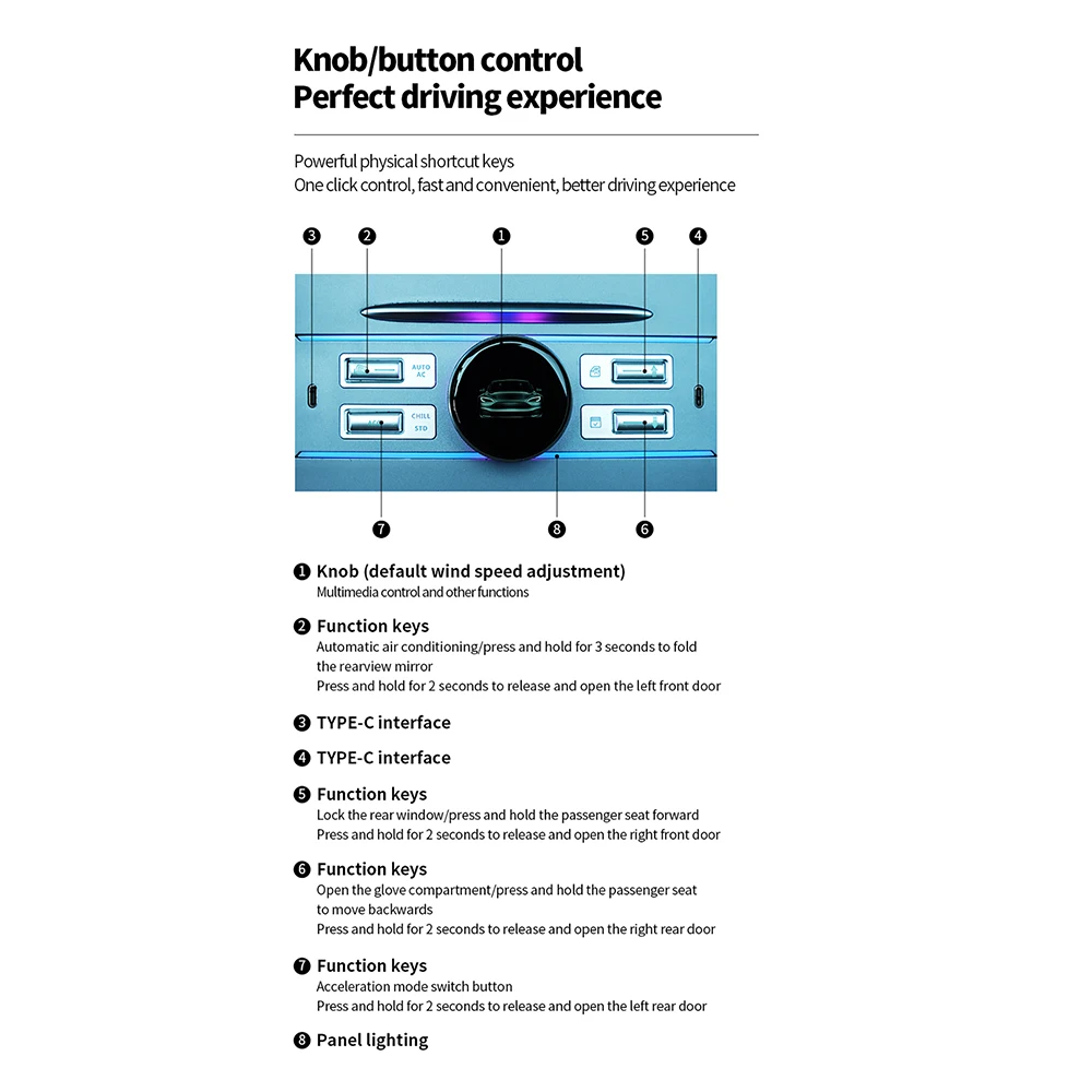 LCD Intelligent Physical Button Knob AC Control Passenger Seat Control USB Type-C Fast Charger for Tesla Model Y 3 New Y Juniper - view 6