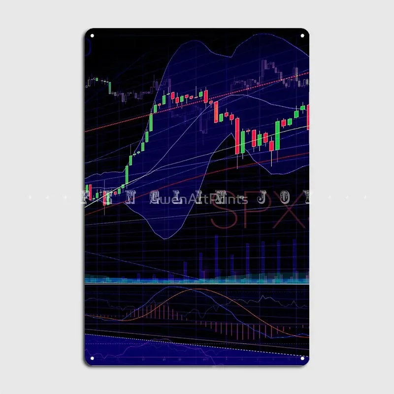 Stock Market Trading Spx500 Charts Concept Art Print Poster Metal Plaque Club Bar Funny Wall Decor Tin Sign Poster