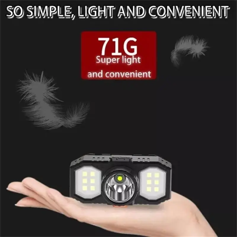 New Q5+COB LED Headlight USB Rechargeable Built-in 18650 Battery Portable Mini Flashlight Lantern Outdoor Camping Headlight