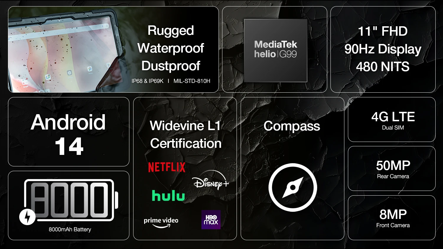 AGM P2 Active 11" FHD Rugged Tablet IP68 Waterproof/Dustproof 8GB RAM+256GB Android 14, G99, Widevine L1 P2W Durable Pad