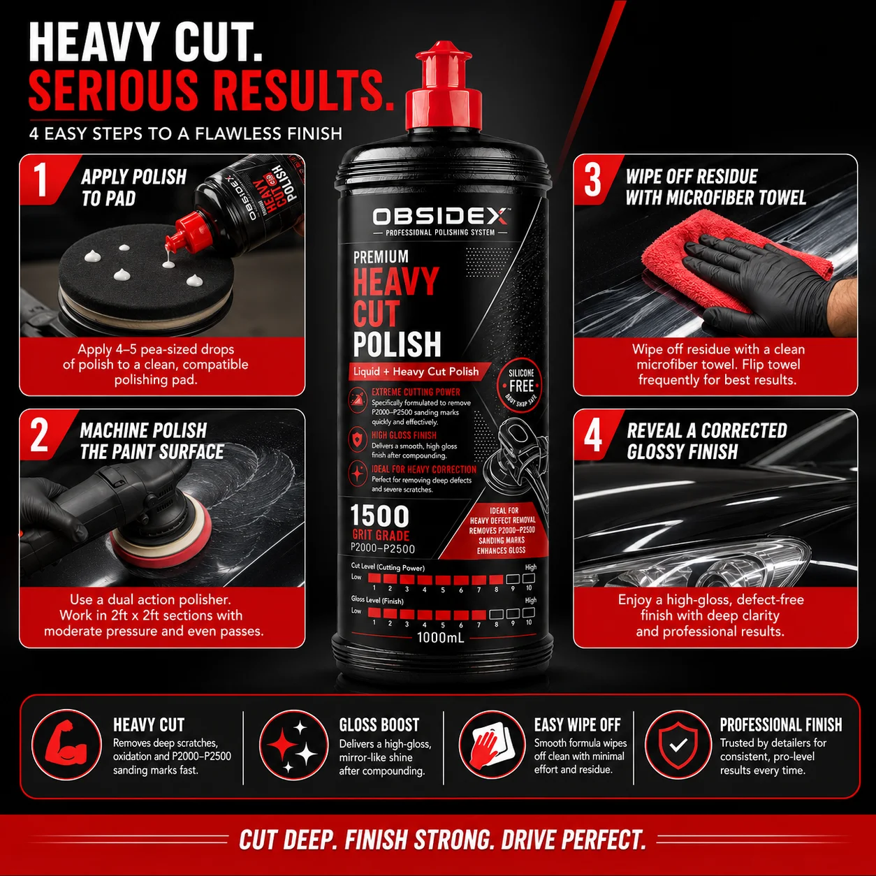 OBSIDEX Heavy Cut Compound – High-Gloss Polishing Solution for P2000–P2500 Sanding Marks & Heavy Paint Correction