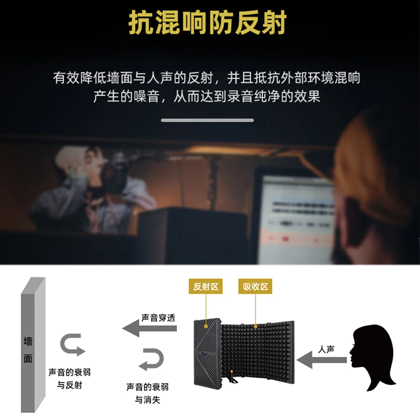 Microphone, five door soundproof cover, windproof screen, noise reduction, soundproof cotton bracket, shock-absorbing frame