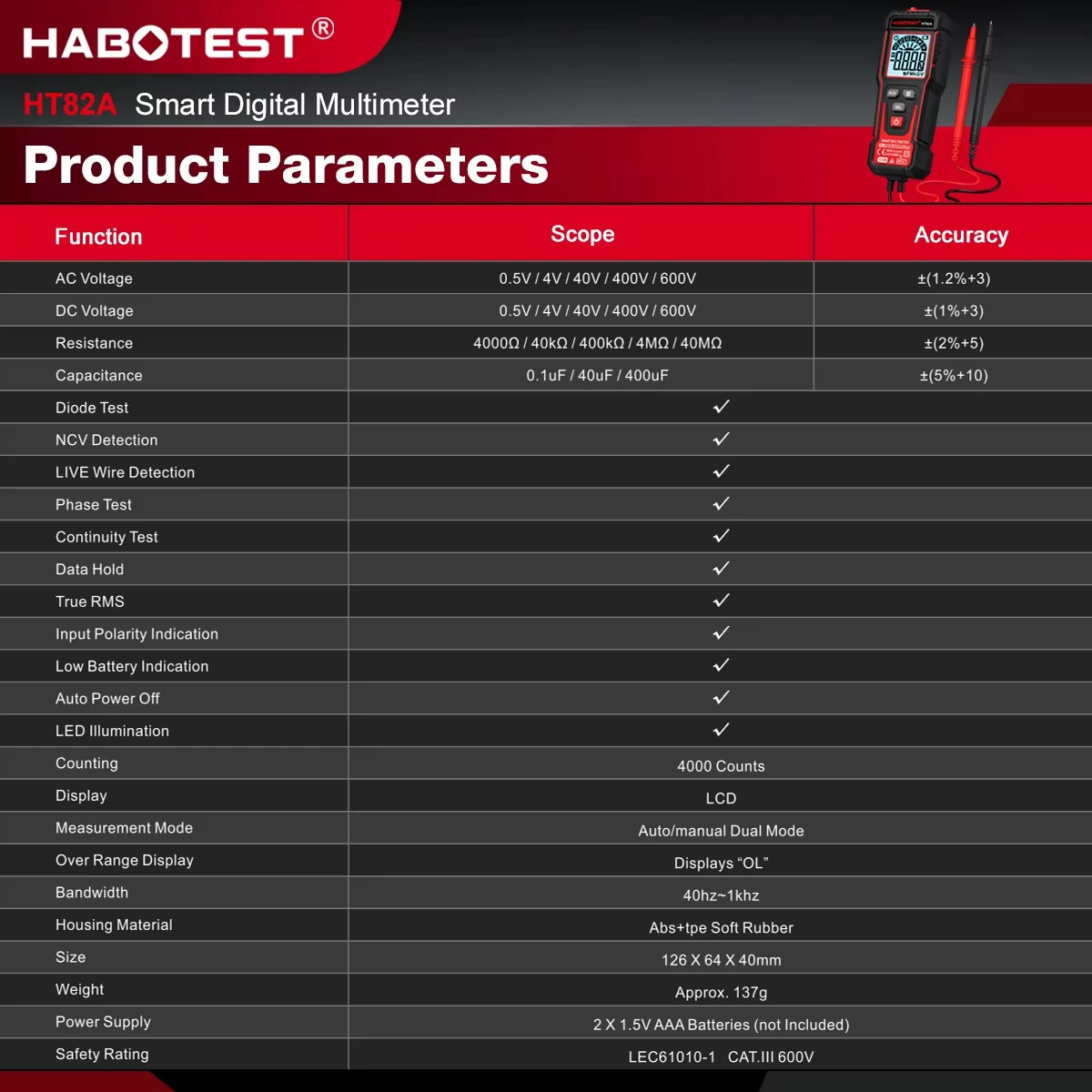 Habotest HT82A Digi…