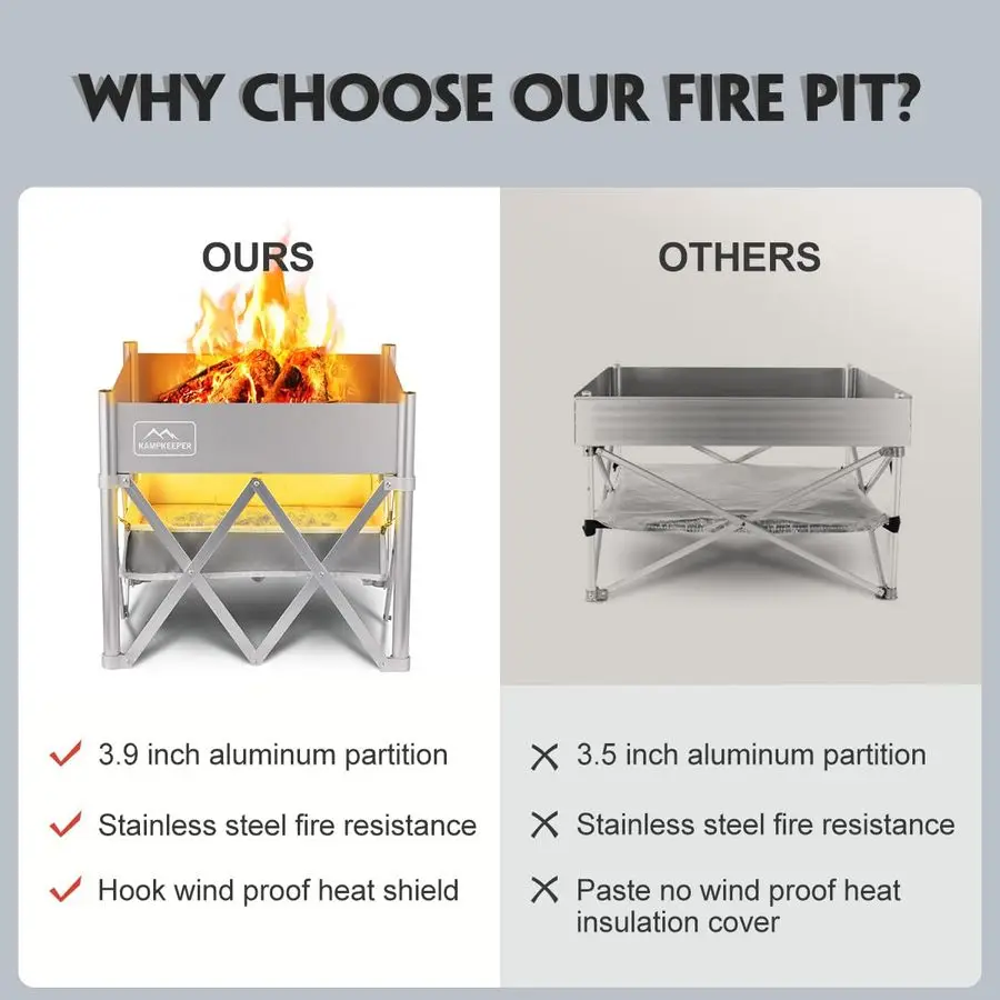 Портативная костра, уличная настольная костра 18 дюймов, камины из нержавеющей стали 304, дровяные камины, складная всплывающая костра для костра