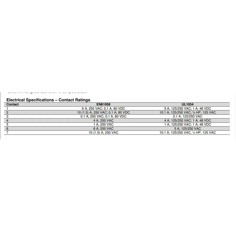 1PCS/LOTS Cherry CHERRY DB1C-B1AA Microswitch Long Pin 3-Pin Travel Limit Reset Button 6A250V