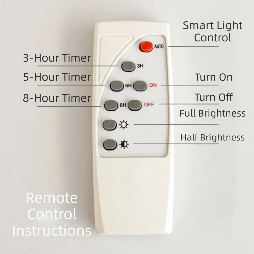 Eye Protection Hanging LED Night Light Remote Control 3 Lighting Models Dopamine Bedside Lamp Cartoon Big Eyes Design Warm Light