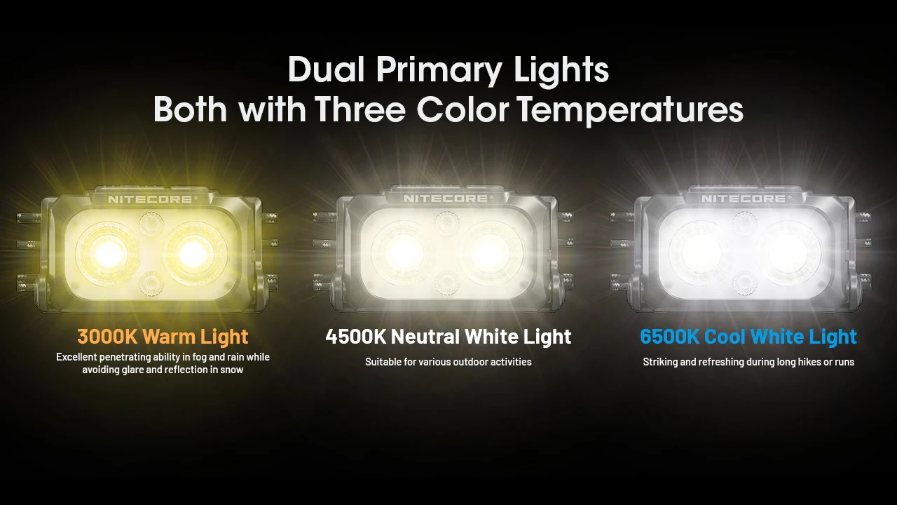 NITECORE NU25 MCT UL 400-Lumen Rechargeable Headlamp