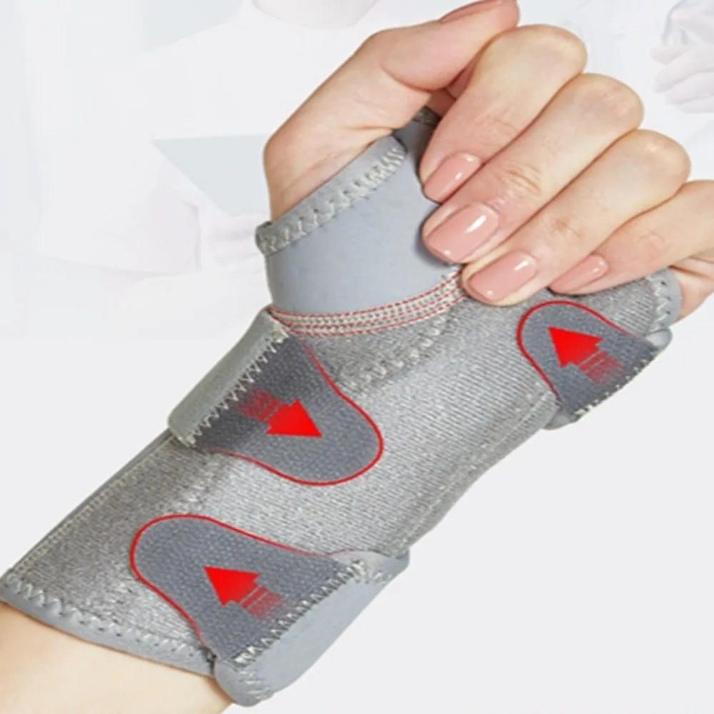 

Регулируемый ортез для запястья при тендините, моющийся, стабилизирующий, дышащий, эргономичный, для ввода текста