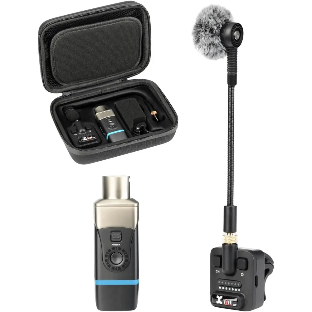 U7 Saxope Micrope W…