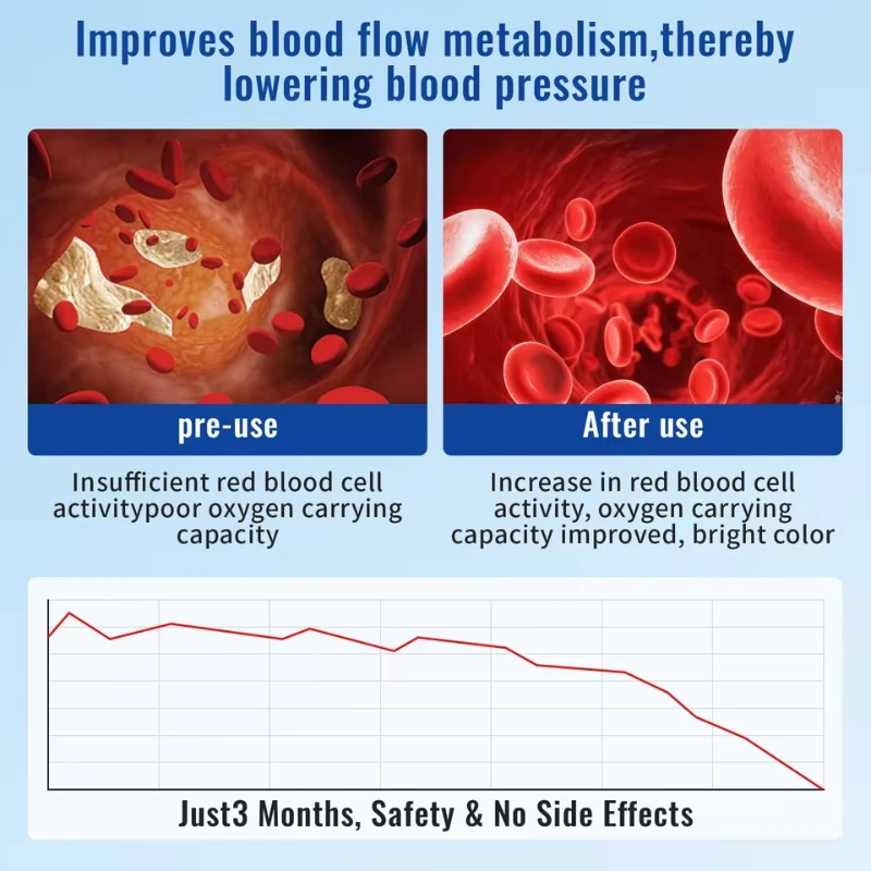 

Портативная лазерная терапия для шеи 650 нм для кровяного давления и аккумулятора 1900 мАч
