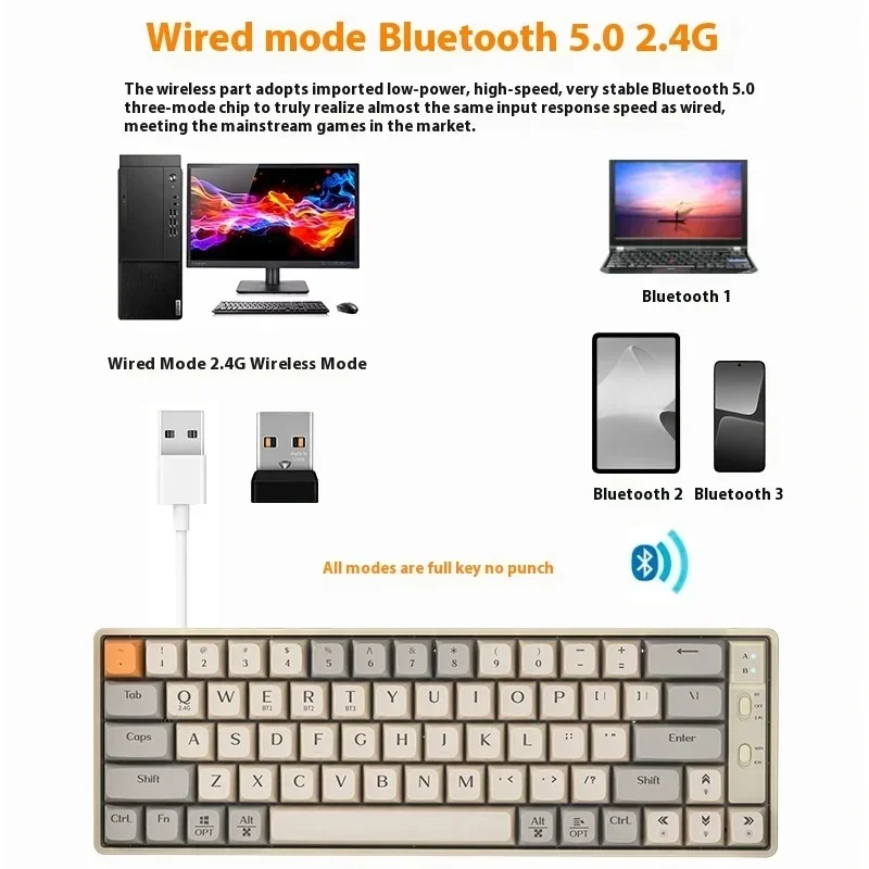 Langtu Gk65 Wireless 2.4g Mechanical Keyboard Computer Laptop Bluetooth Wired Gaming Competition Gasket 60% Layout Hot-swappable