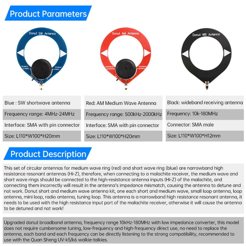 Antenna a onde corte SW 4 MHz-24 MHz Antenna a onde medie AM 500 kHz-2000 kHz Antenna ricevitore a banda larga 10 k-180 MHz per walkie UV-k5/k6