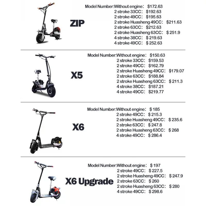 

Zipper Best Quality 2 Stroke 33cc Scooter Gas Powered Scooter Adult