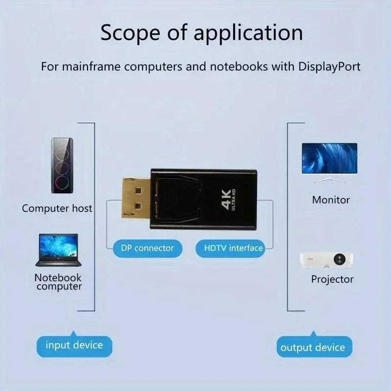 4K DP DisplayPort - HDMI 互換アダプター コンバーター ディスプレイ ポート DP - HDMI 互換 HDTV アダプター ビデオ オーディオ PC ラップトップ