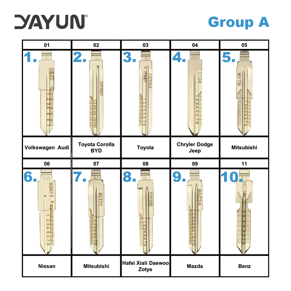 10PCS YAYUN KD VVDI Remote Car Key Blade Blank Training Locksmith Cutting For KD900-X2 For Renault Toyota Honda PSA HU66 TOY43