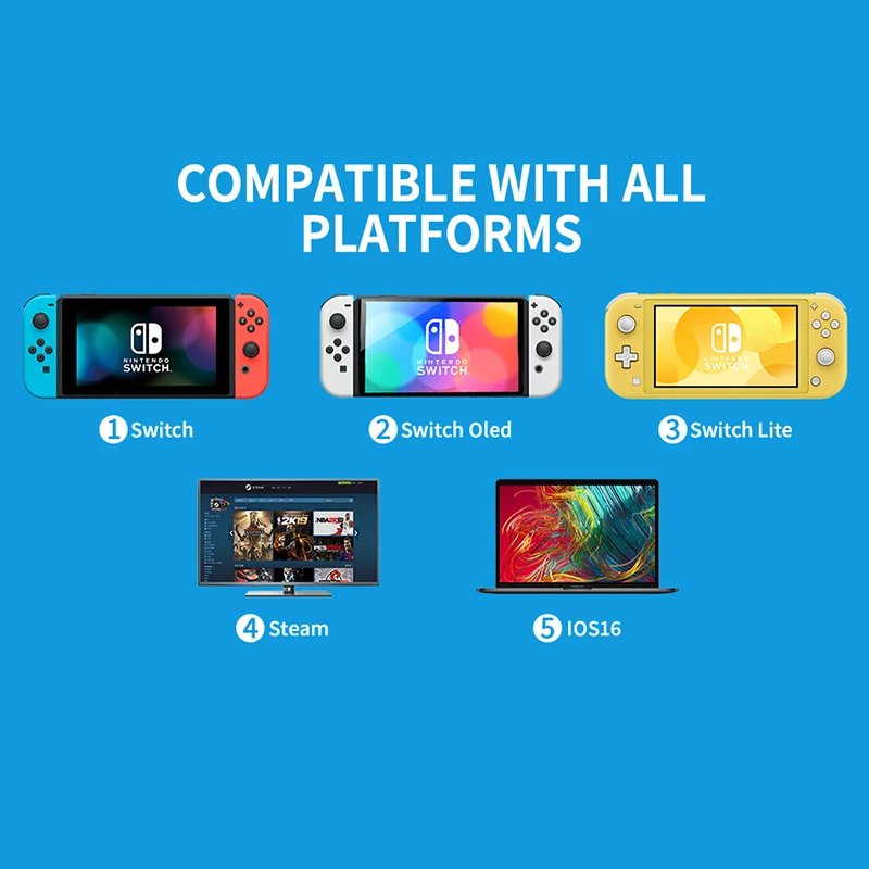 COIORVIS-Gamepad Joypad Bluetooth com Face Magnética Shell, Controlador De Jogos Sem Fio para Nintendo Switch/Switch, OLED