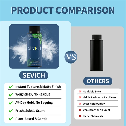 Imagen 2 del producto Potente polvo para peinar el cabello para hombres, polvo esponjoso para el cabello mate de larga duración, polvo para aumentar el volumen del cabello, polvo para textura del cabello