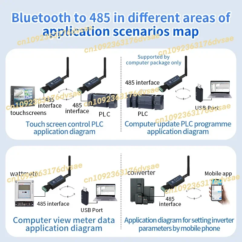 New In Stock DX-CP2… - image