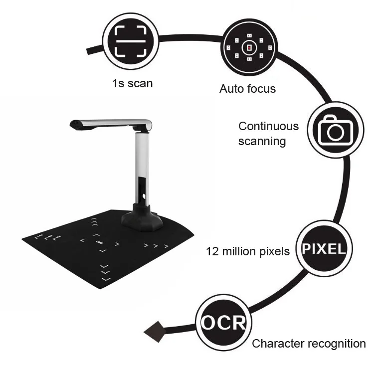 RS-1100FA continuous scanning 10 million pixels fully automatic focusing high definition portable A4 document scanner