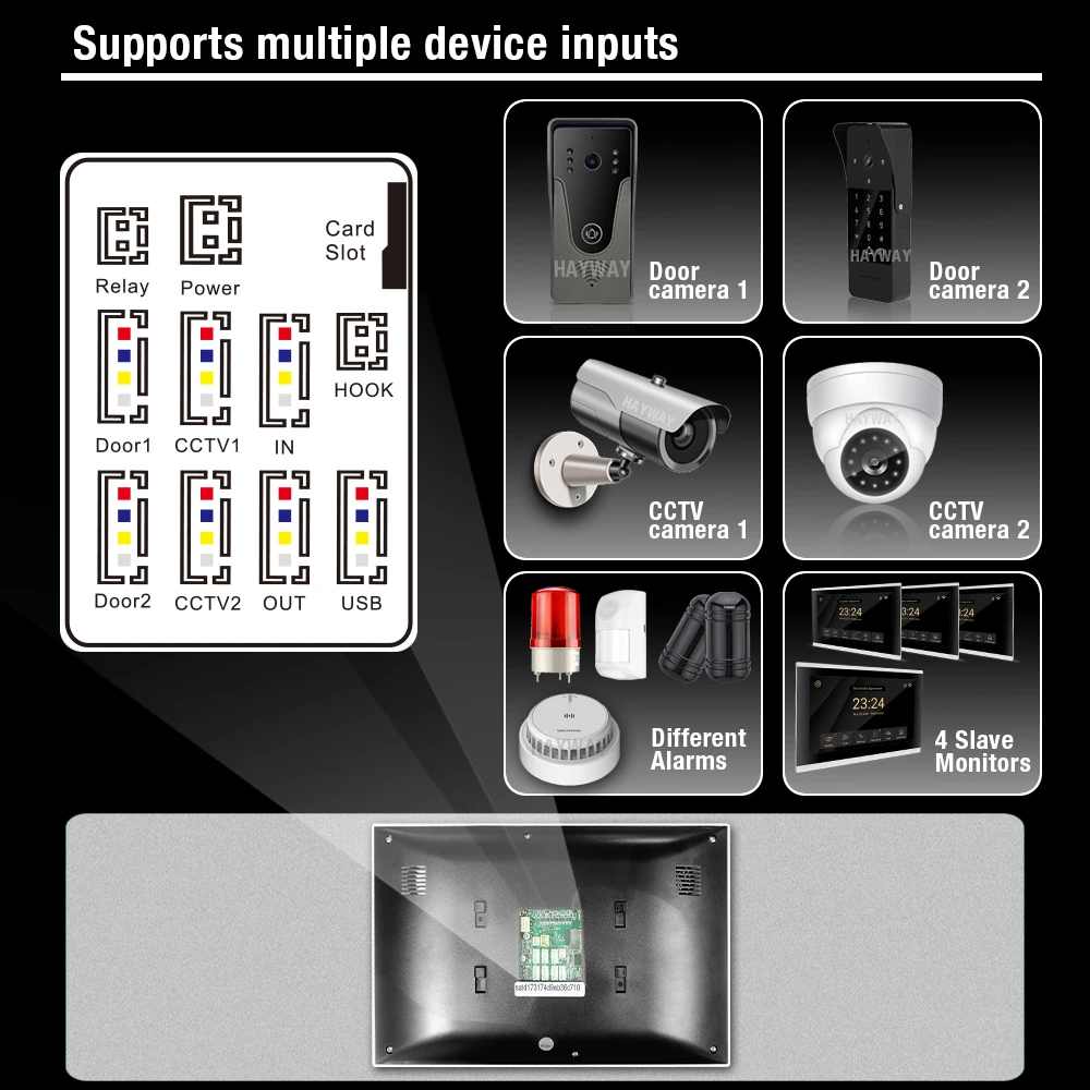 Imagem -05 - Fhd Visual Intercom System 10 1080p Home Doorbell Tuya App Desbloqueio sem Fio Detecção Móvel