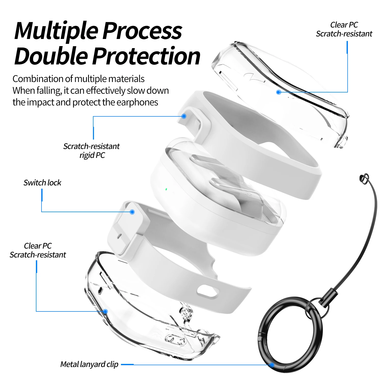 

Wireless Earbuds Cover For Samsung Buds4/Buds4Pro Shockproof Protective Sleeve Case for Samsung Buds 4/buds 4Pro Earphone