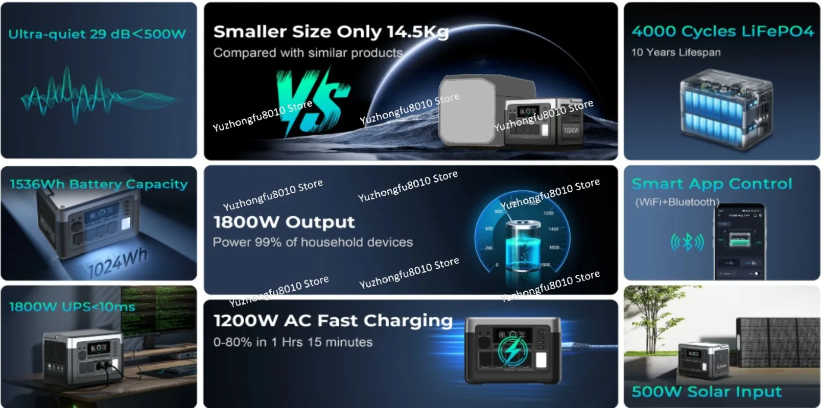 1800W 1536Wh outdoor energy storage power supply solar 1.5 degree mobile power supply portable
