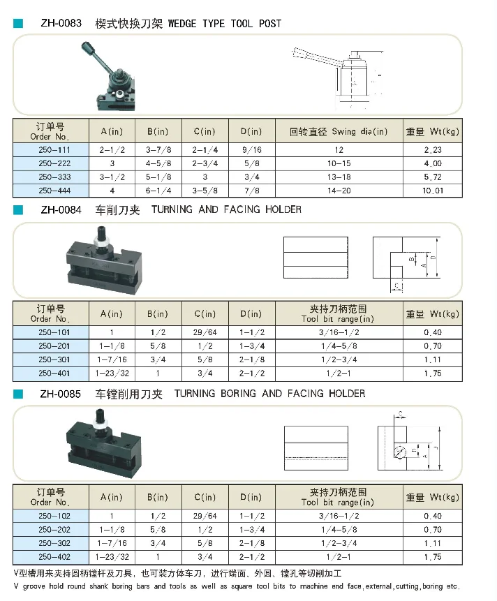 Wedge Type Lathe Quick Change Tool Post Tool Holder Set 250-444