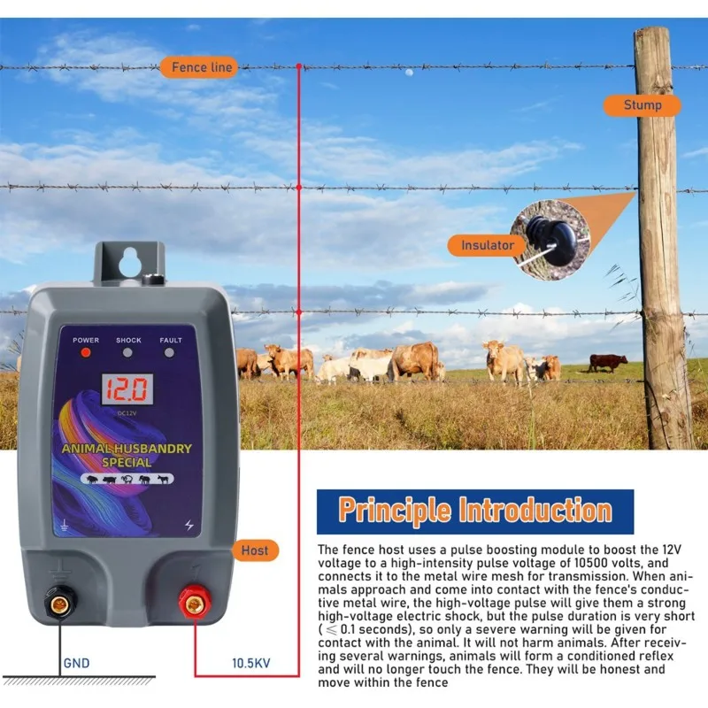kit-recinzione-elettrica-impermeabile-m11k-eu-plug-12kv-per-allevamenti-di-animali-da-fattoria-pollame-ranch-e-giardini