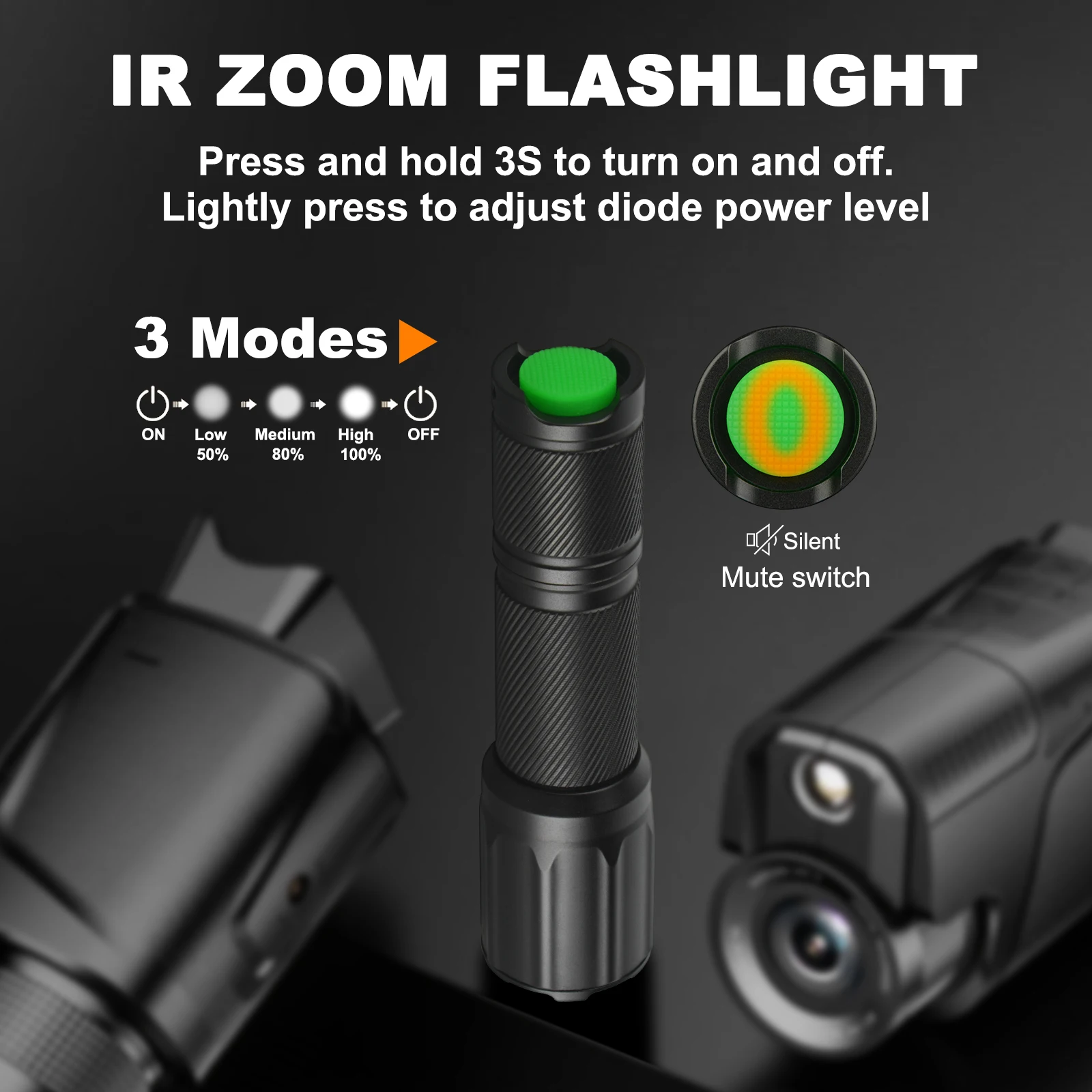 ANEKIM X1 Pro IR Torch 850nm Infrared Light  Invisible To The Naked Eye  Zoomable  for Outdoor Night Observation Hunting