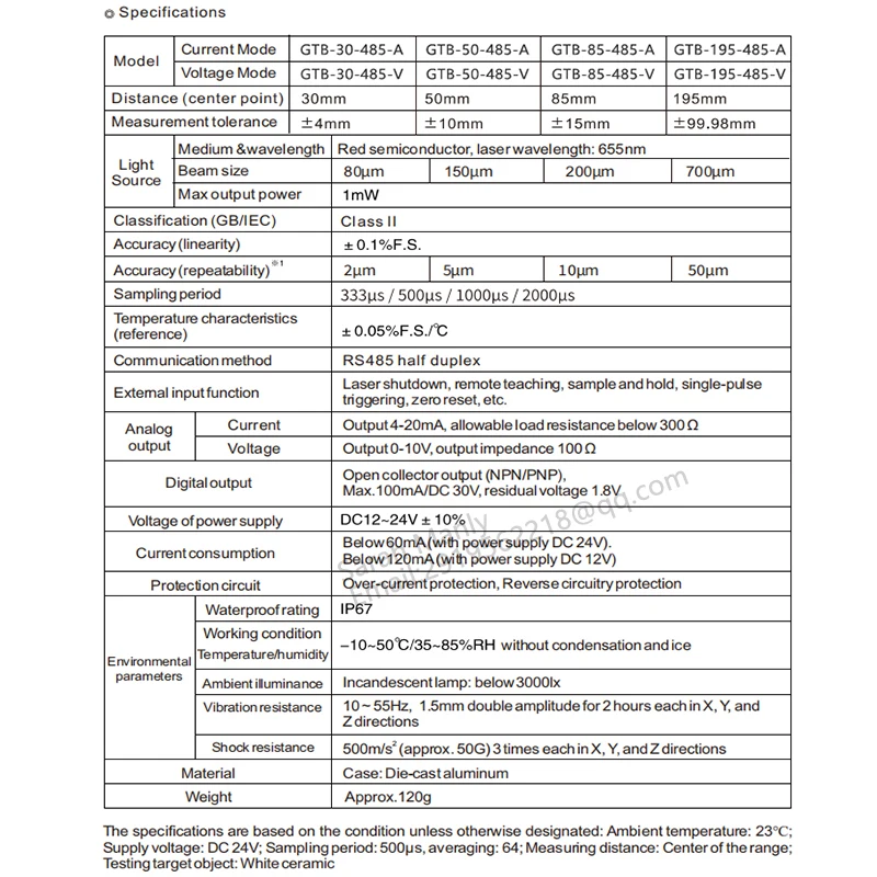 High precision sensor 50mm RS485 Detecting the remaining amount of rolled material Laser displacement sensor