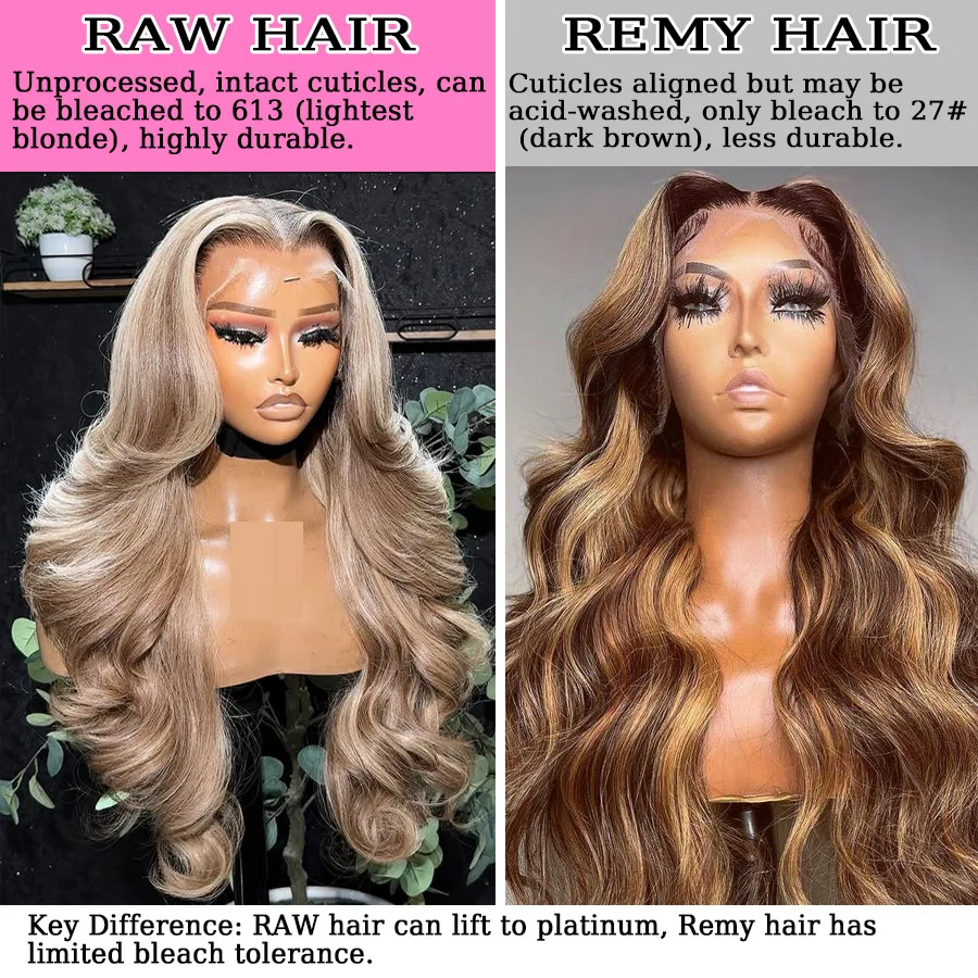 Wow Angel 34inch Body Wave Raw Hair 13x6 HD Lace Frontal Wig Human Hair 250 Density Pre Plucked Skins Melted Lace Front Wigs