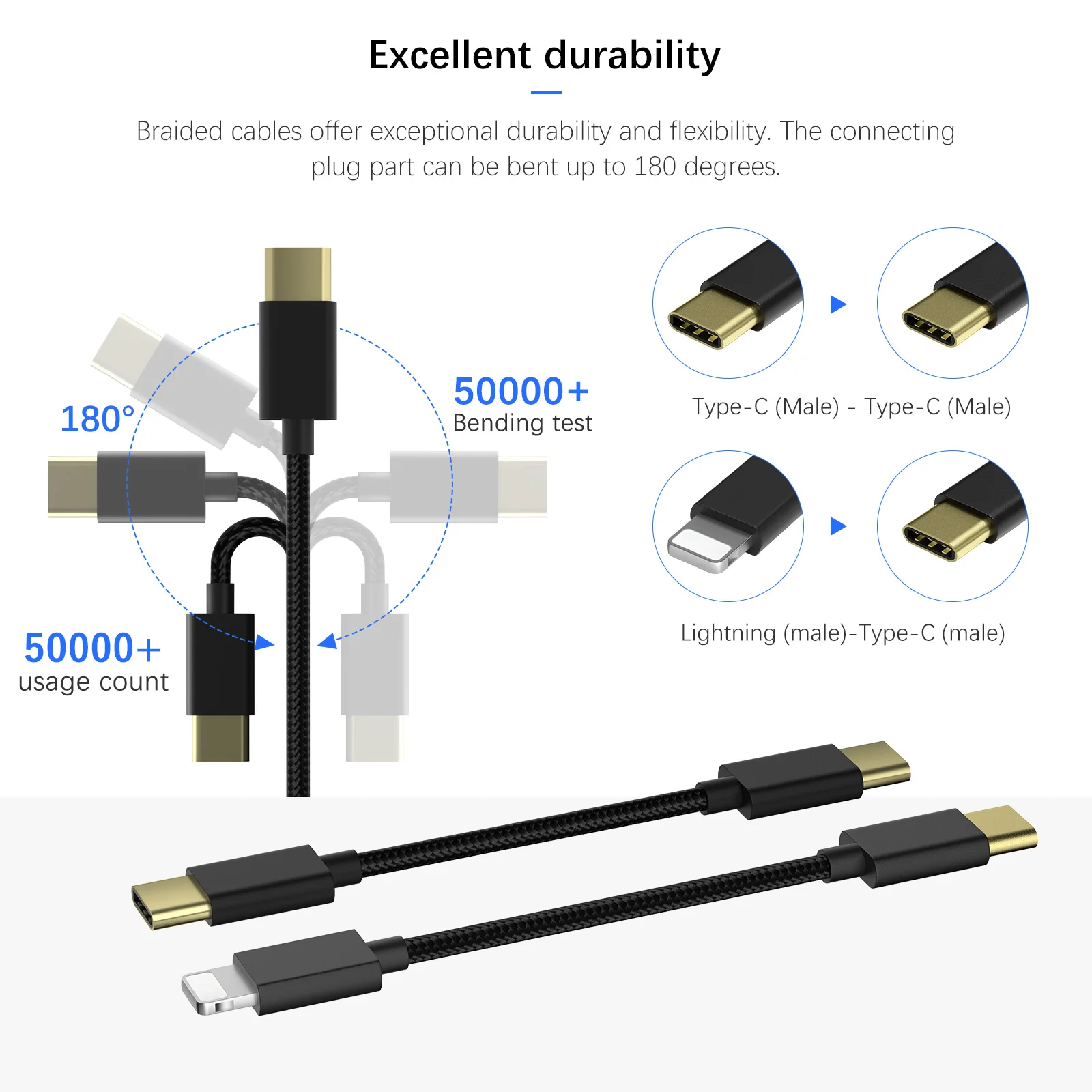 Портативный Hi-Fi ЦАП/усилитель для наушников с разъемами типа C и типа C