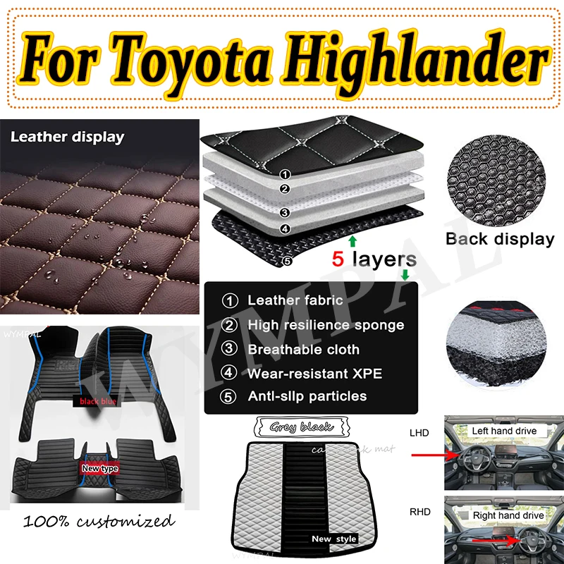 

Luxury Car Floor Mats For Toyota Highlander (Hybrid/Petrol)7 Seats 2022 2023 Auto Carpet Cover InteriorAuto Foot Pads