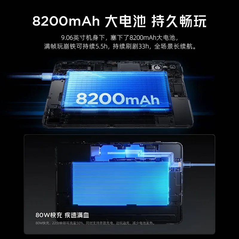 8200mAh Battery Gaming Tablet 3Pro 9.06-inch OLED Esports Screen Nubia Red Snapdragon Extreme Edition 8 Magic Esports Tablet,